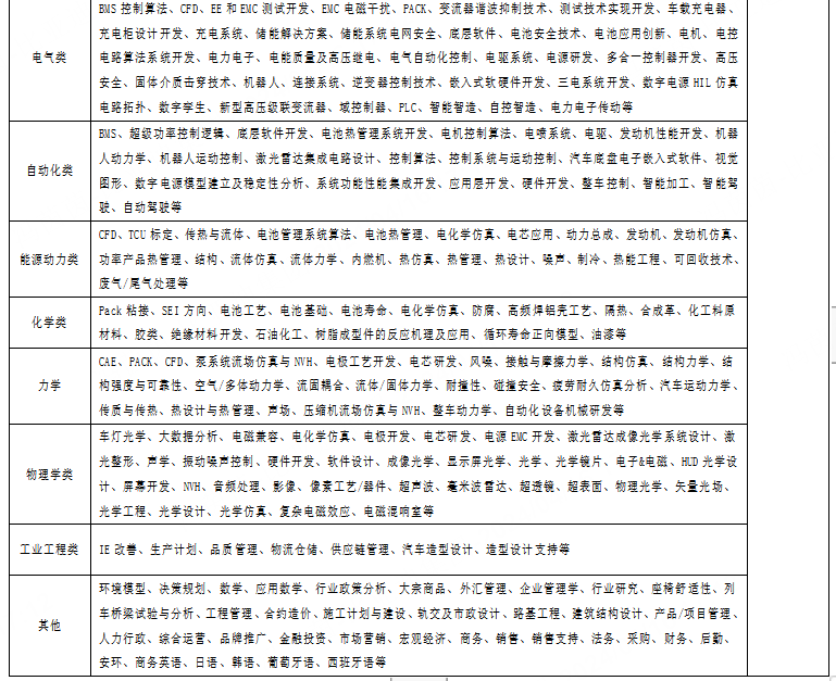 企业微信截图_17132589244876.png