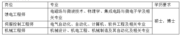 微信截图_20240423104205.png