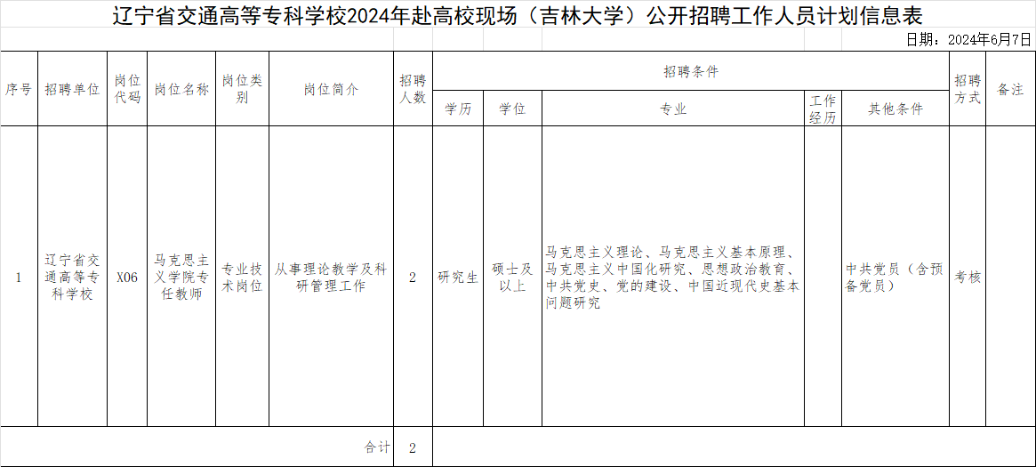 1717746841389001133.png 微信图片_20240607154147.png