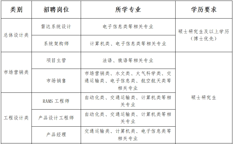 岗位1.png