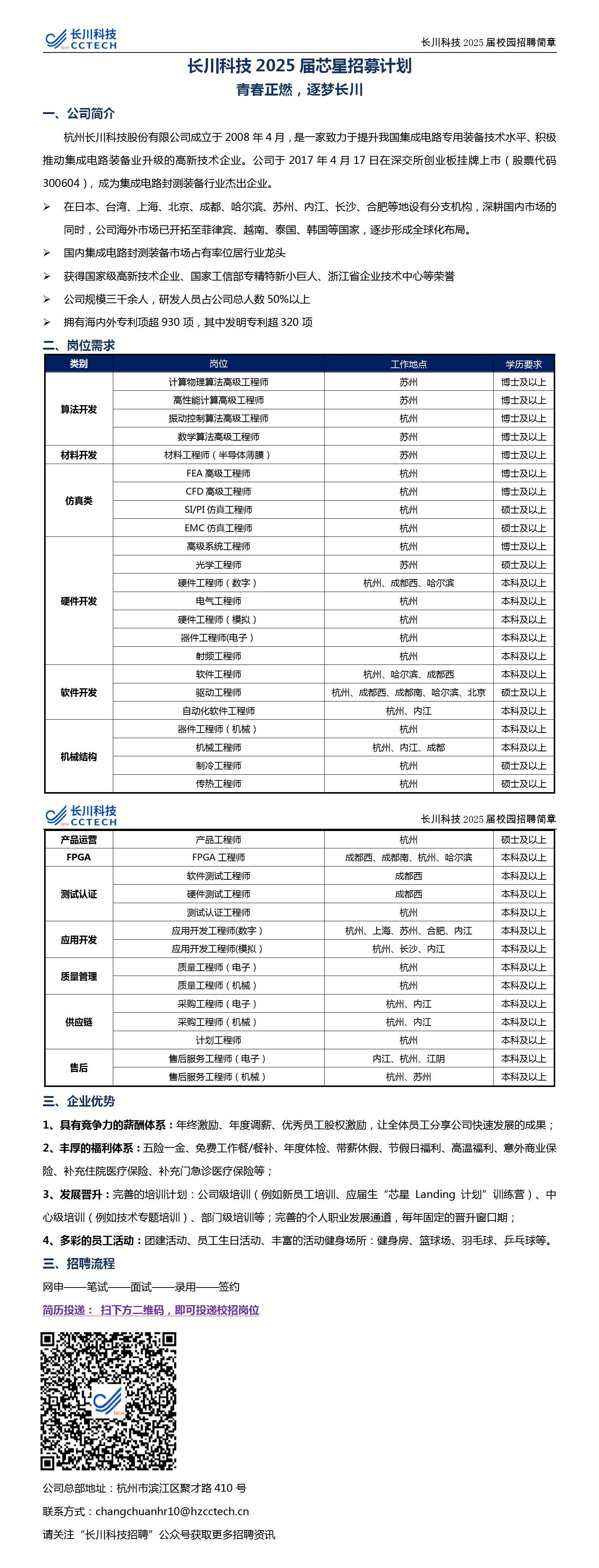 长川科技2025校园招聘简章（985211）_01(1)(2).jpg
