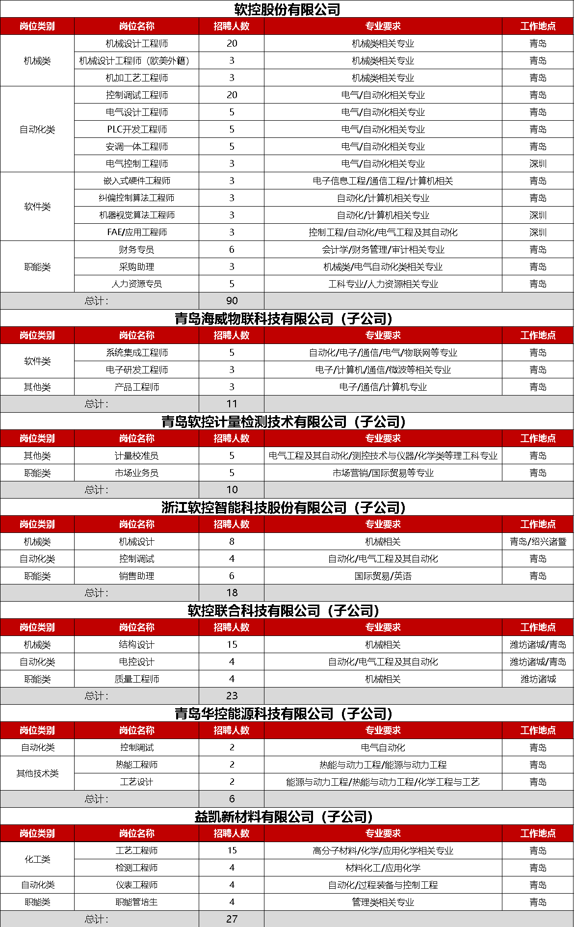 1725420445716052126.png 岗位图片.png