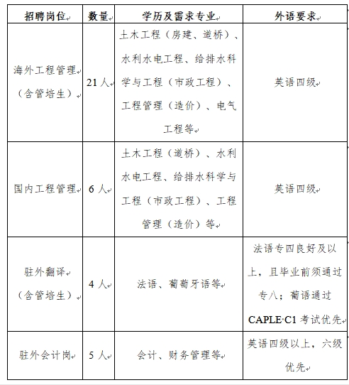 微信截图_20240925104152.png