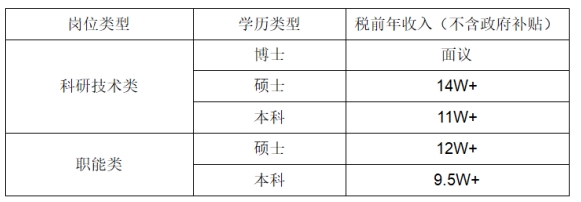 1727574677388059718.png 微信截图_20240929094901.png