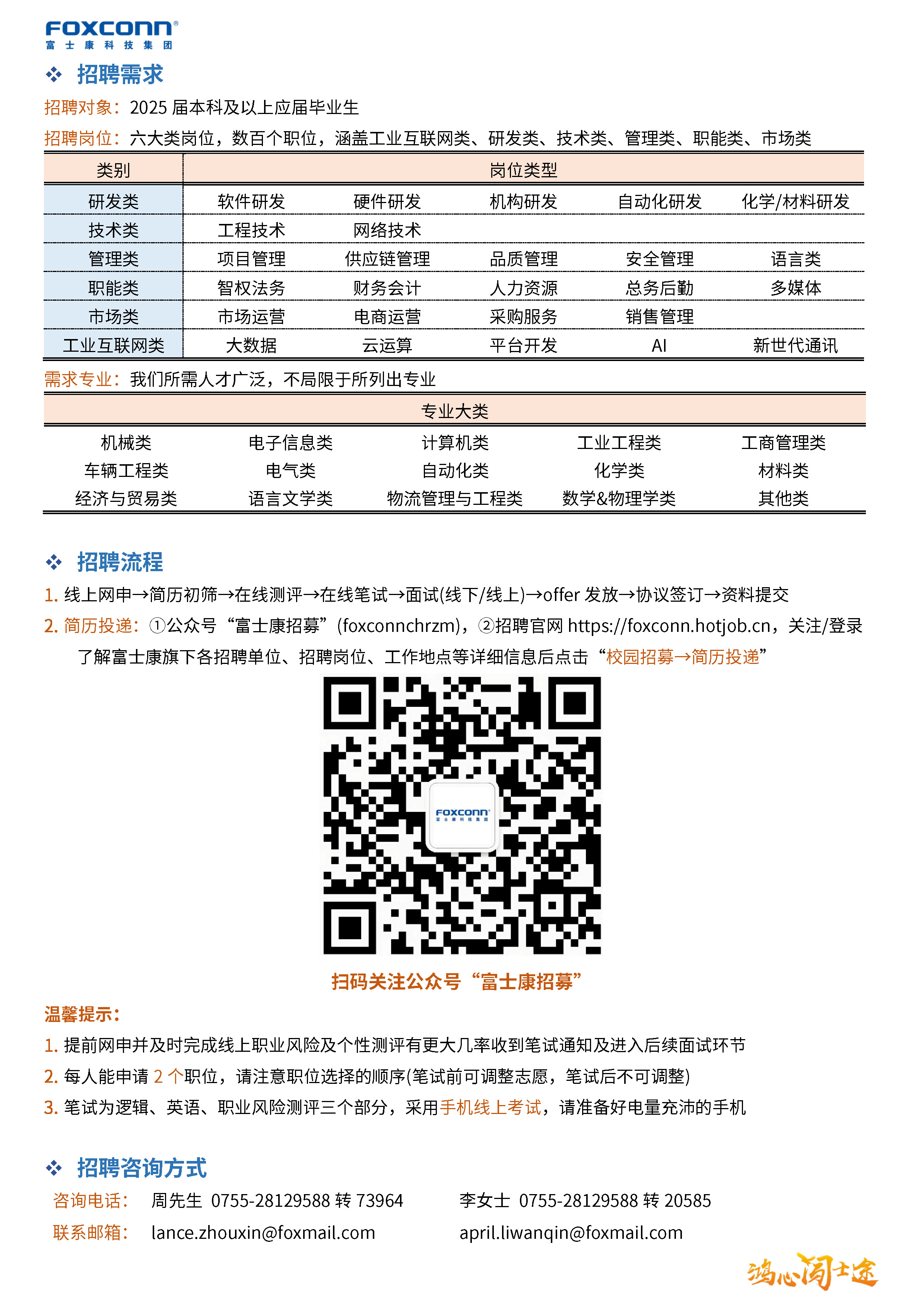 富士康科技集团2025届菁干班校园招聘简章0929_页面_2.jpg