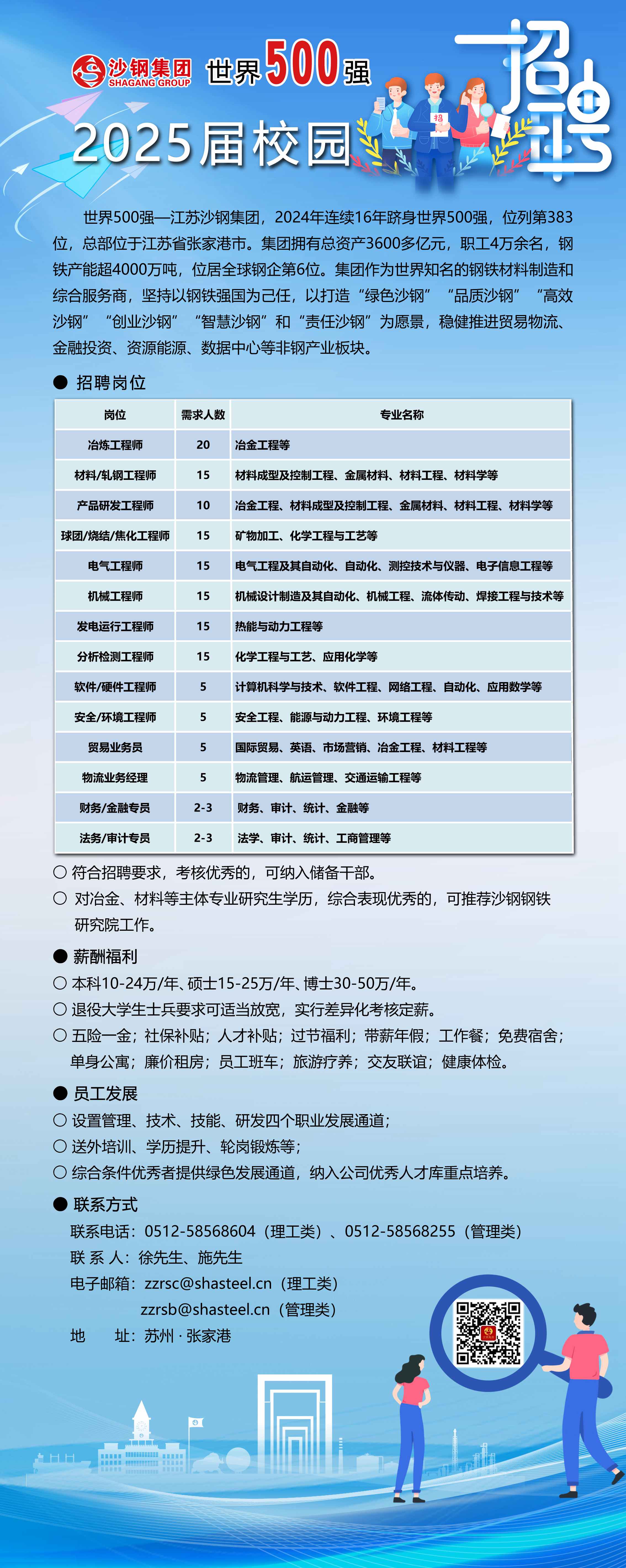 沙钢集团招聘简章.jpg