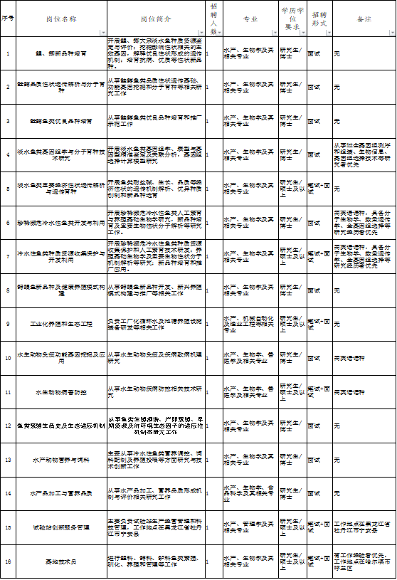 1737438567059028707.png image.png