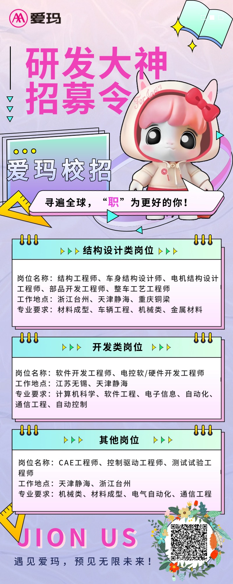 研发岗.jpg