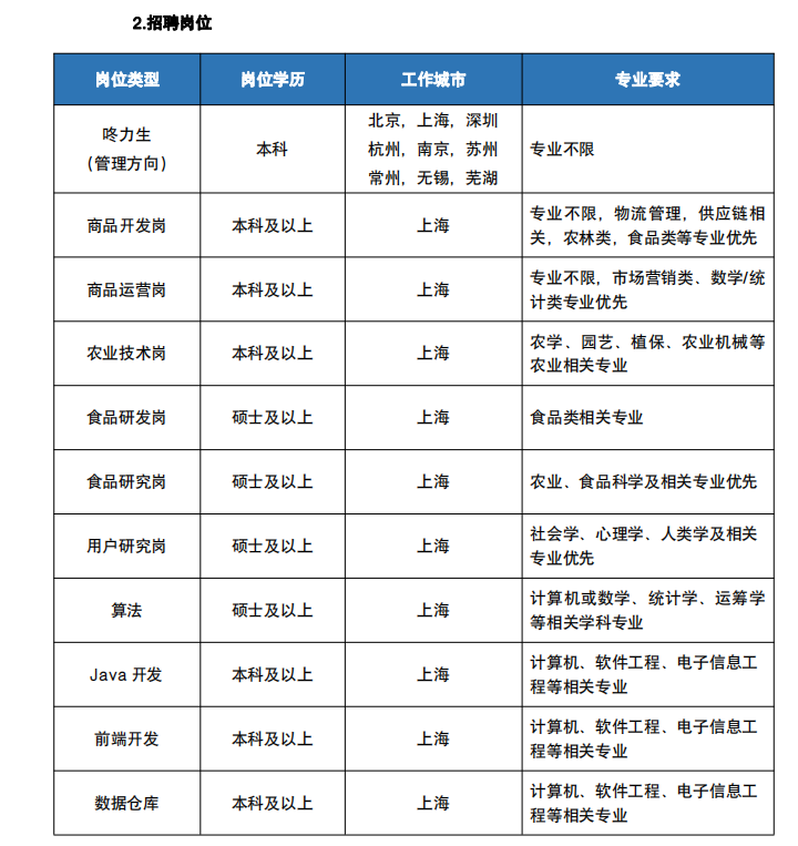 1741575137865028364.png image.png