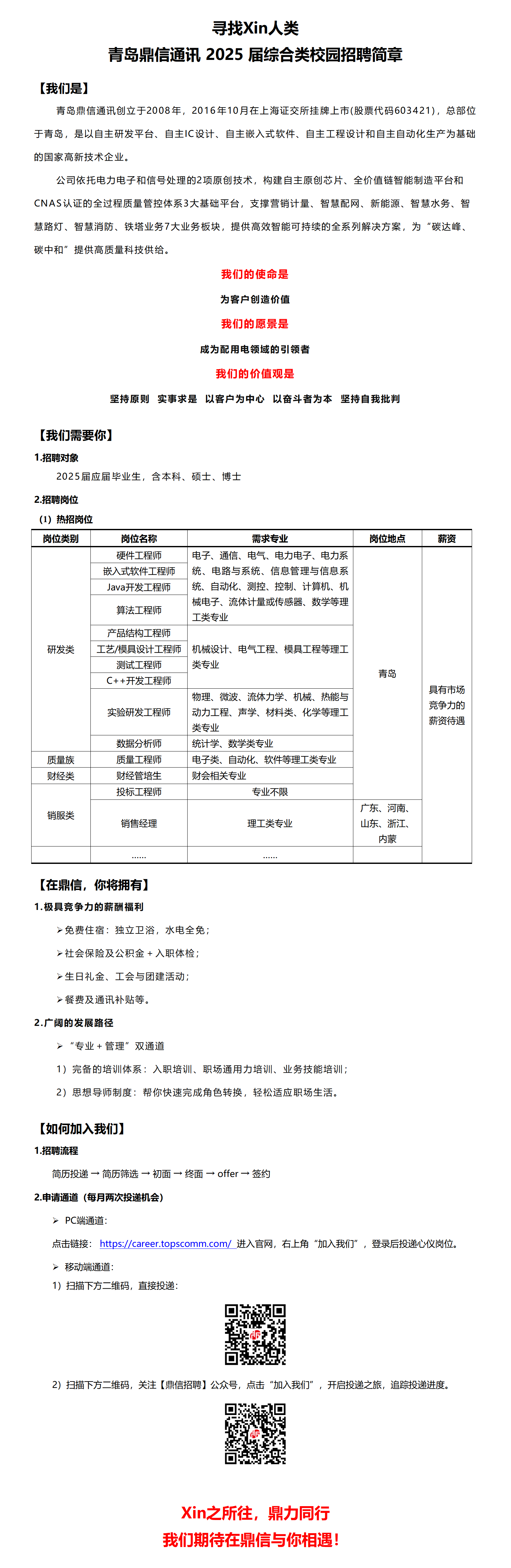 青岛鼎信通讯25届校园招聘简章-综合向-20250402_01.png