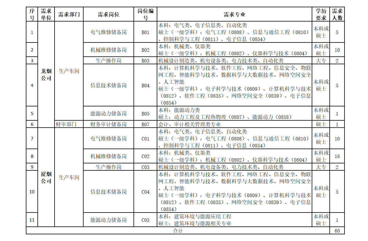 cb58ce3f38f6ff836d1193f94913ee9.png
