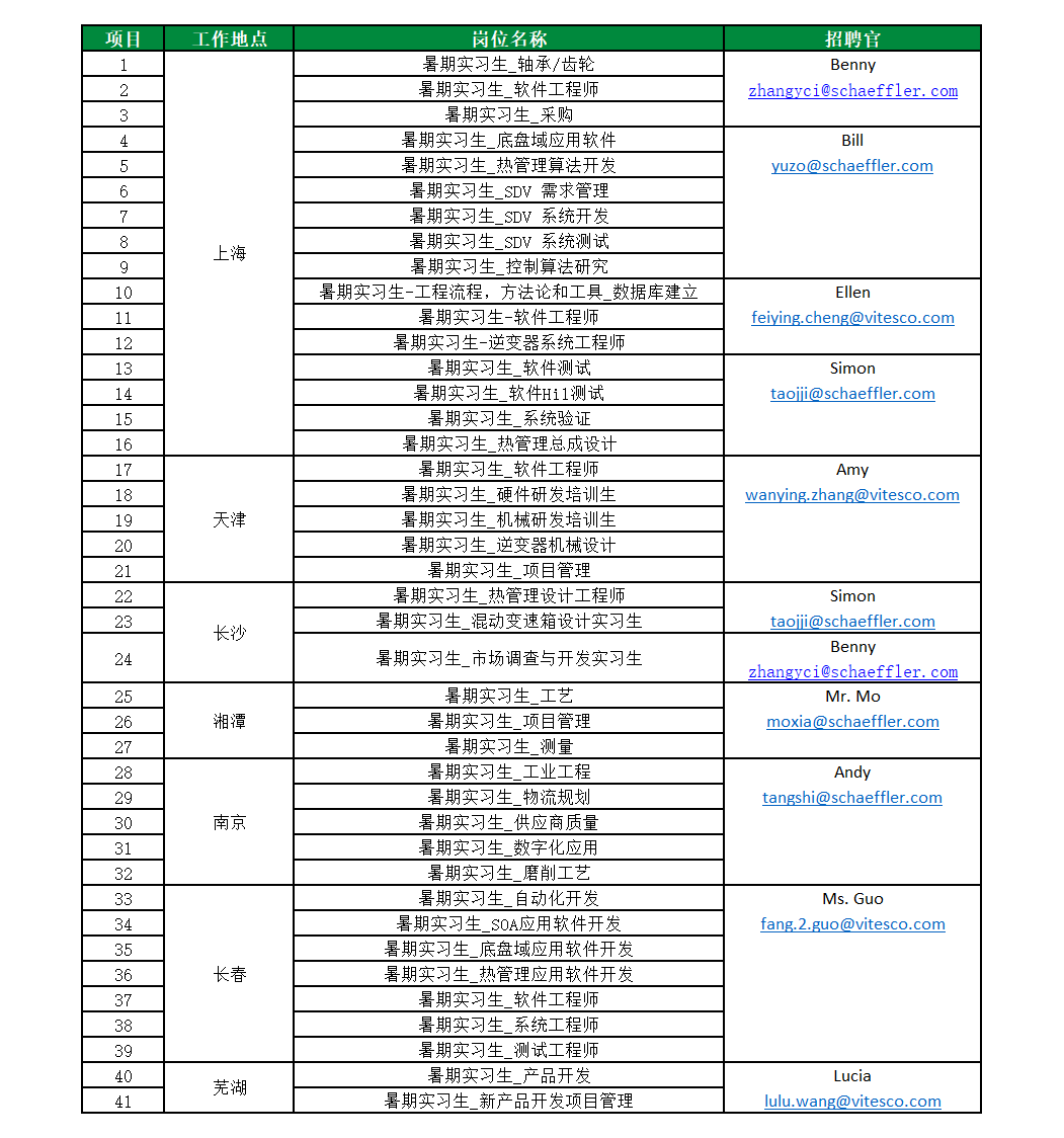 33bf5d14b3d2efe1986a54f0e0ba3b8.png
