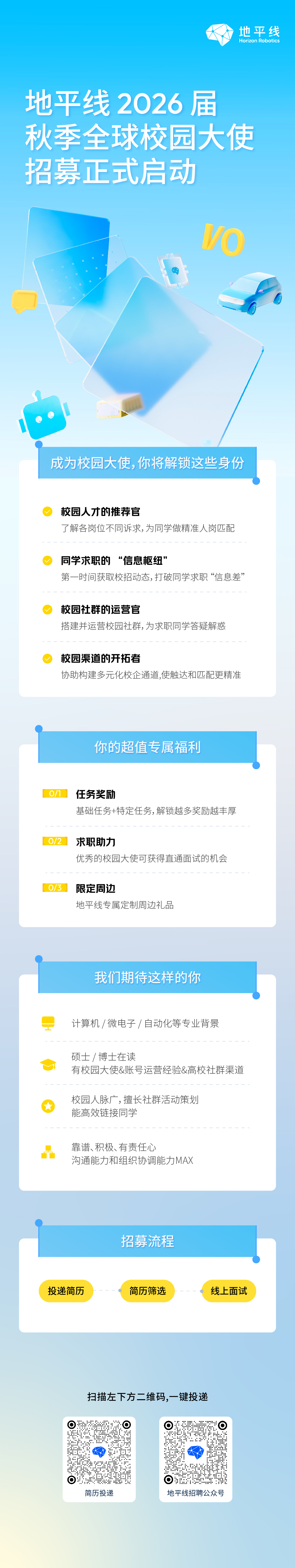 1750070386249076444.jpg 地平线 2026 届秋季全球校园大使招募-长图.jpg