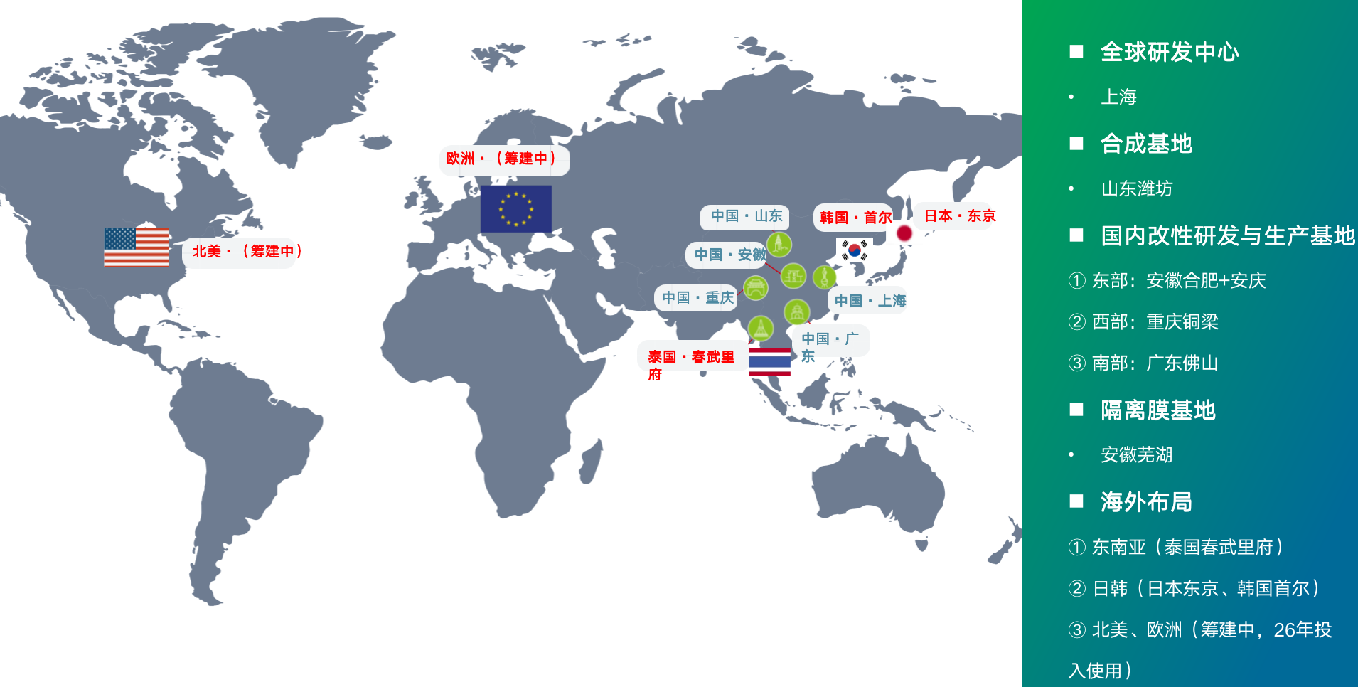 地图.png