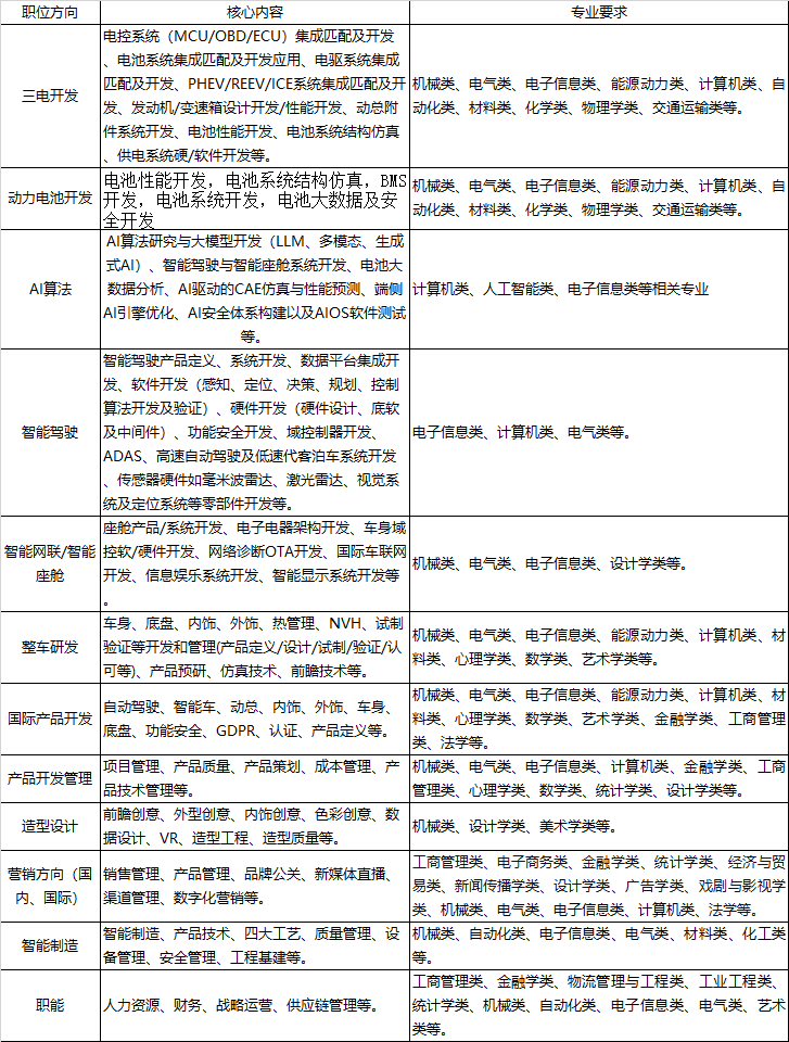 企业微信截图_17568010408772.png