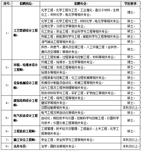 挂网岗位截图.png