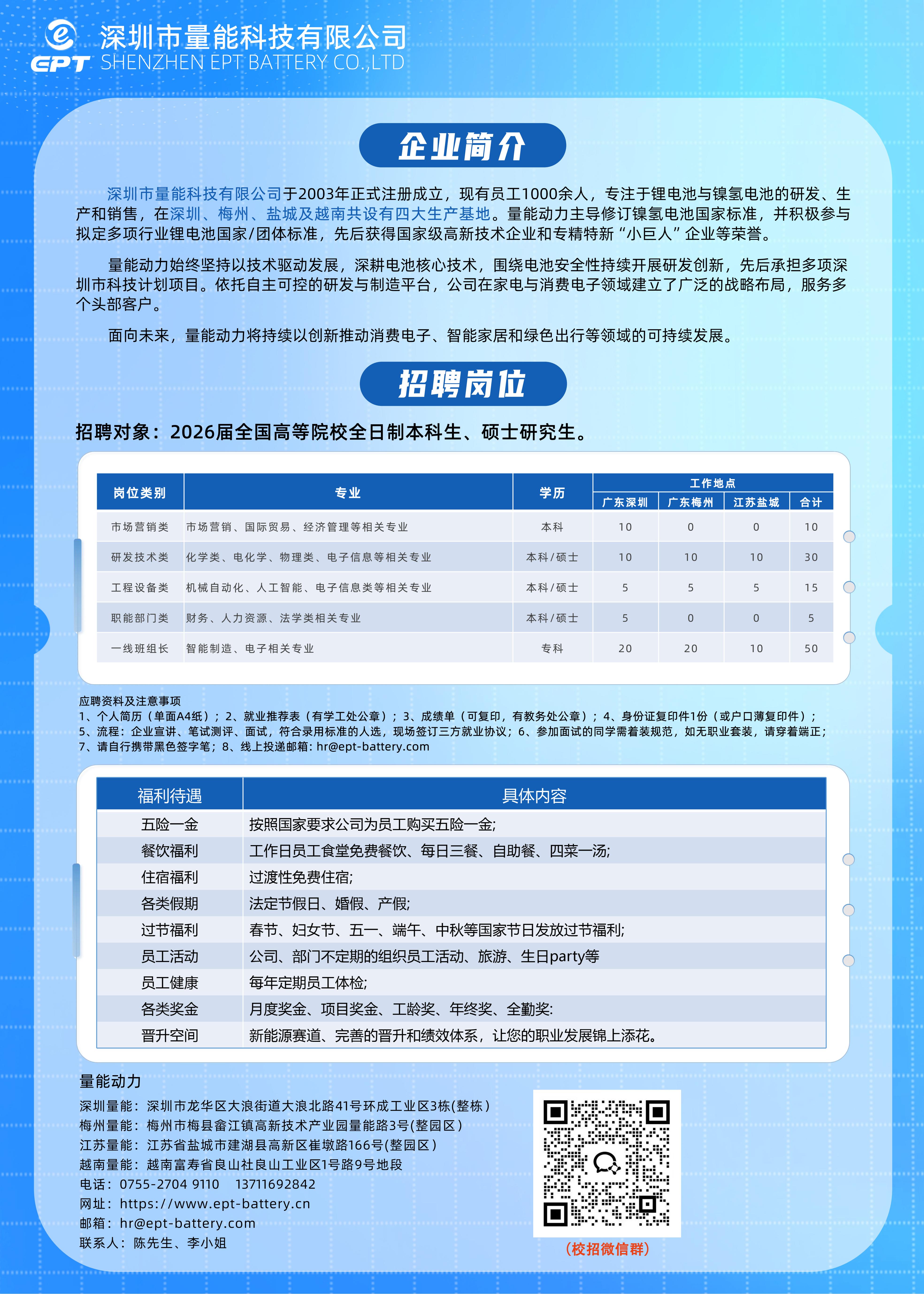 2509招聘海报50-70_01.jpg