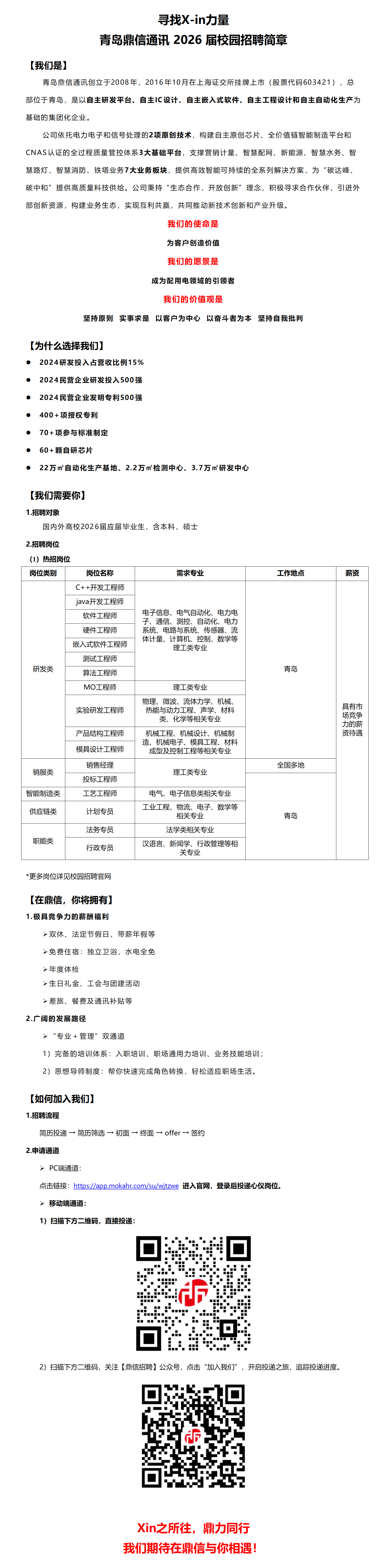 1760346189422098779.png 招聘简章.png