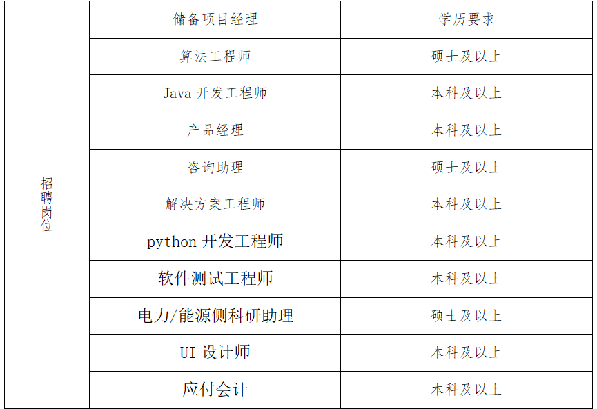 1761035042148047788.png image.png