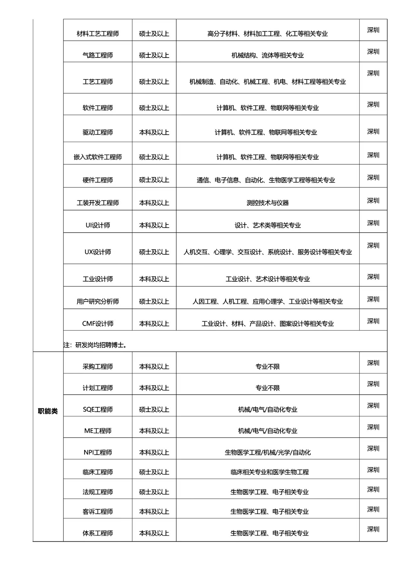 1774318351712084970.jpg 微信图片_20260318182151_15_1.jpg