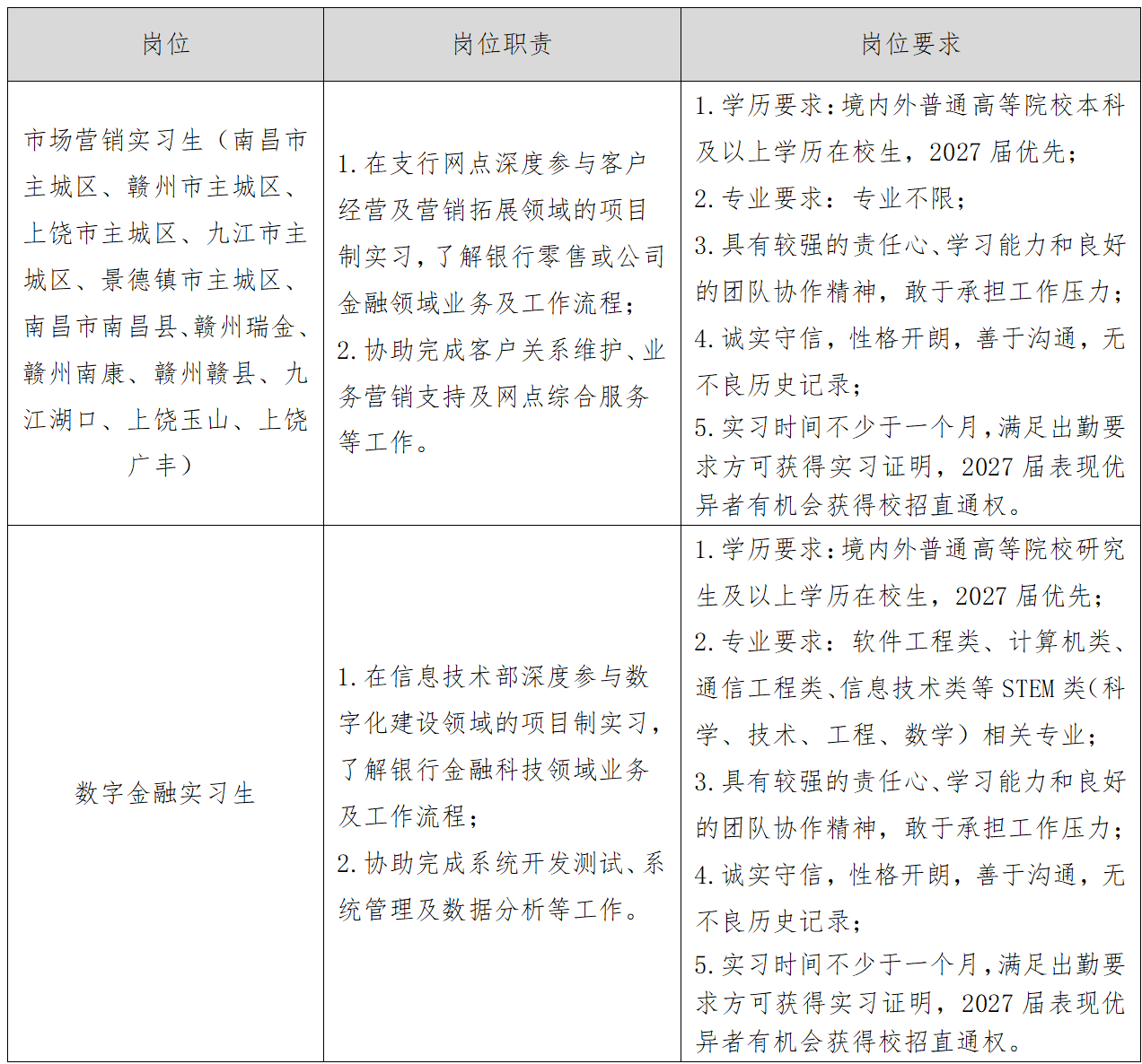 招聘岗位.png