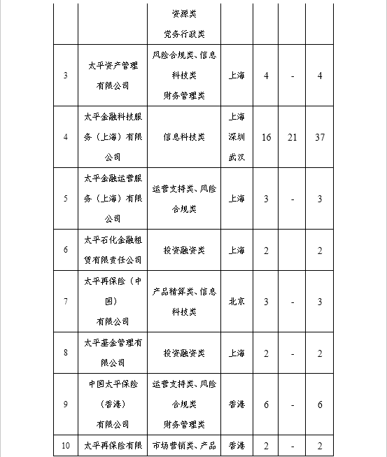 表2.png