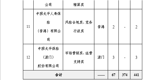 表3.png