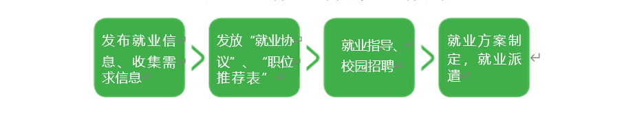 1677049030961.png