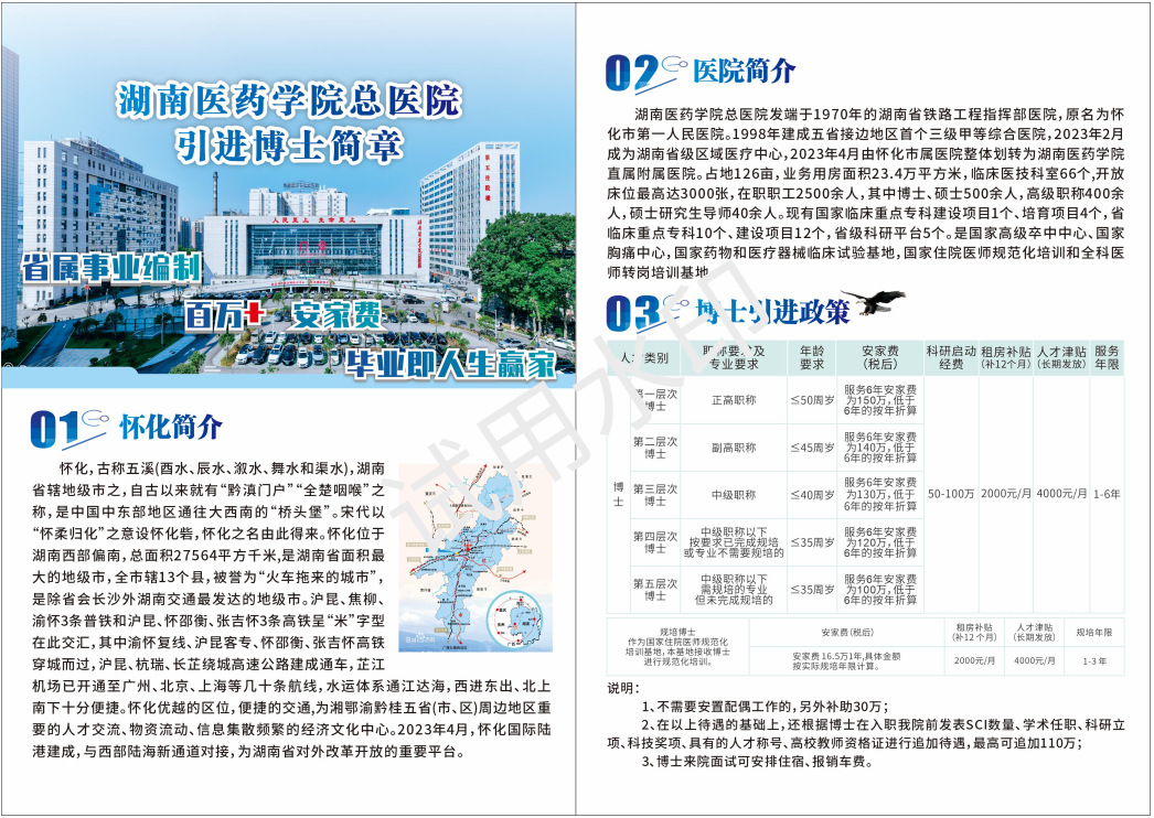2-湖南医药学院总医院招聘简章_01.png