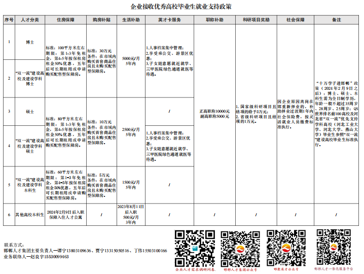 1745199413358019322.png 微信图片_20250421093628.png