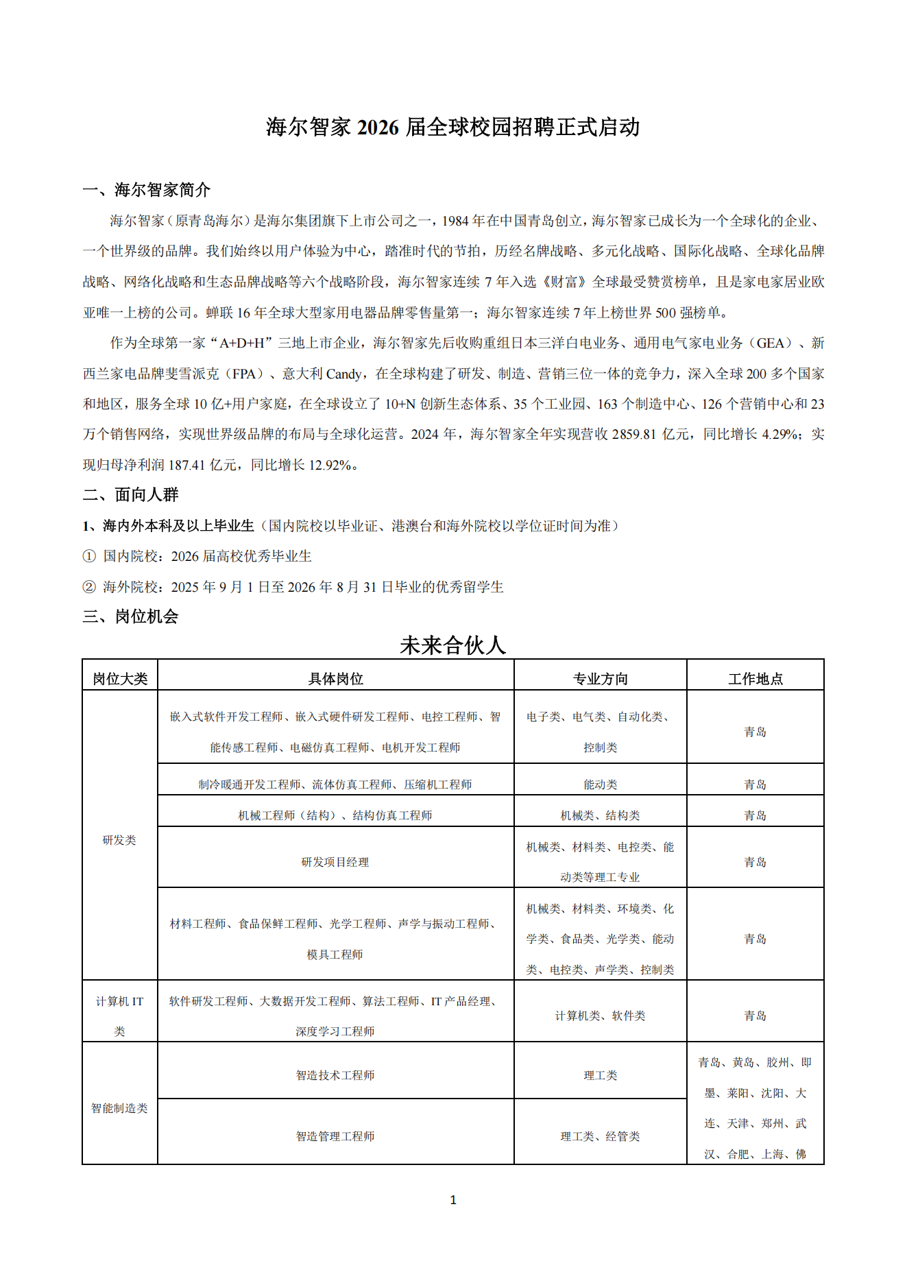 2-2026海尔智家校园招聘招聘简章_01.png
