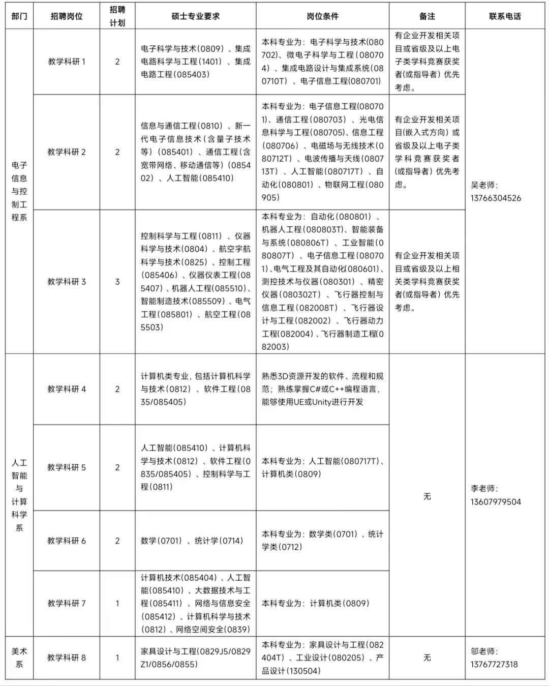 1765761505010029183.png image.png