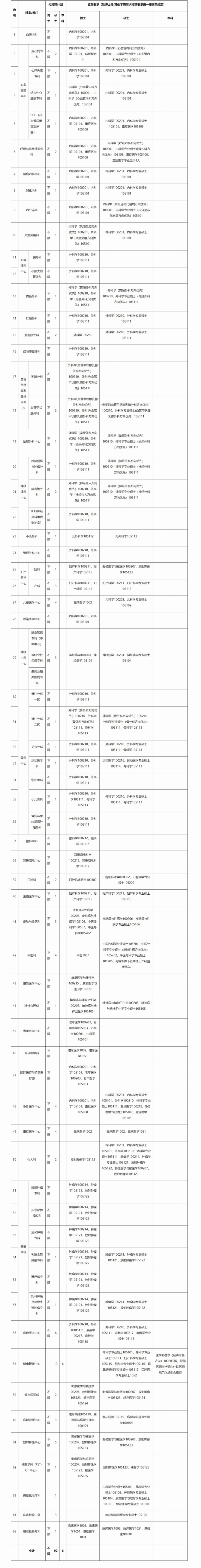 1765851697822067768.jpg 微信图片_20251216102124_56_37.jpg