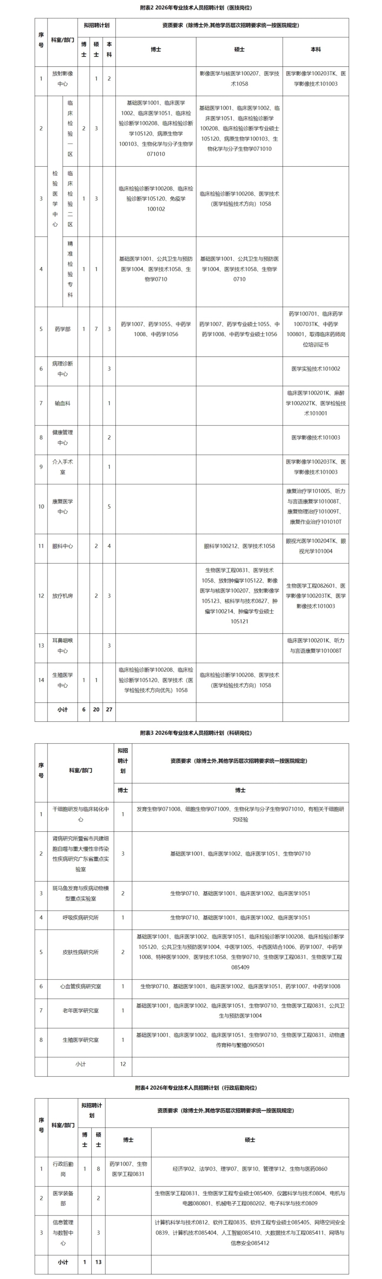 1765851769797054831.jpg 微信图片_20251216102236_57_37.jpg