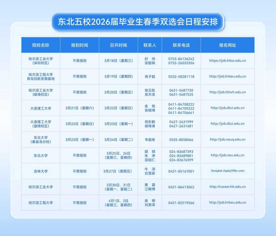 1772615356978064042.png 双选会图.png