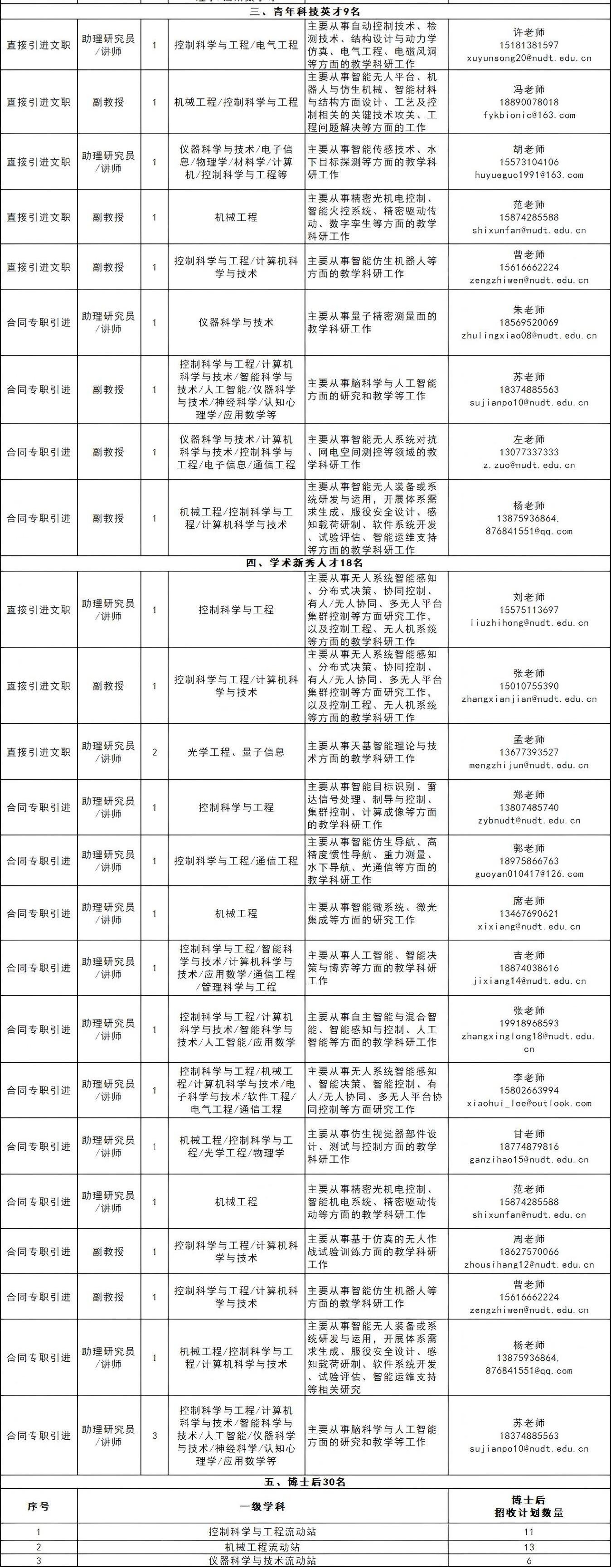 1779775631008008570.jpg 国防科大(1).jpg