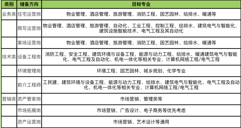 岗位信息.jpg