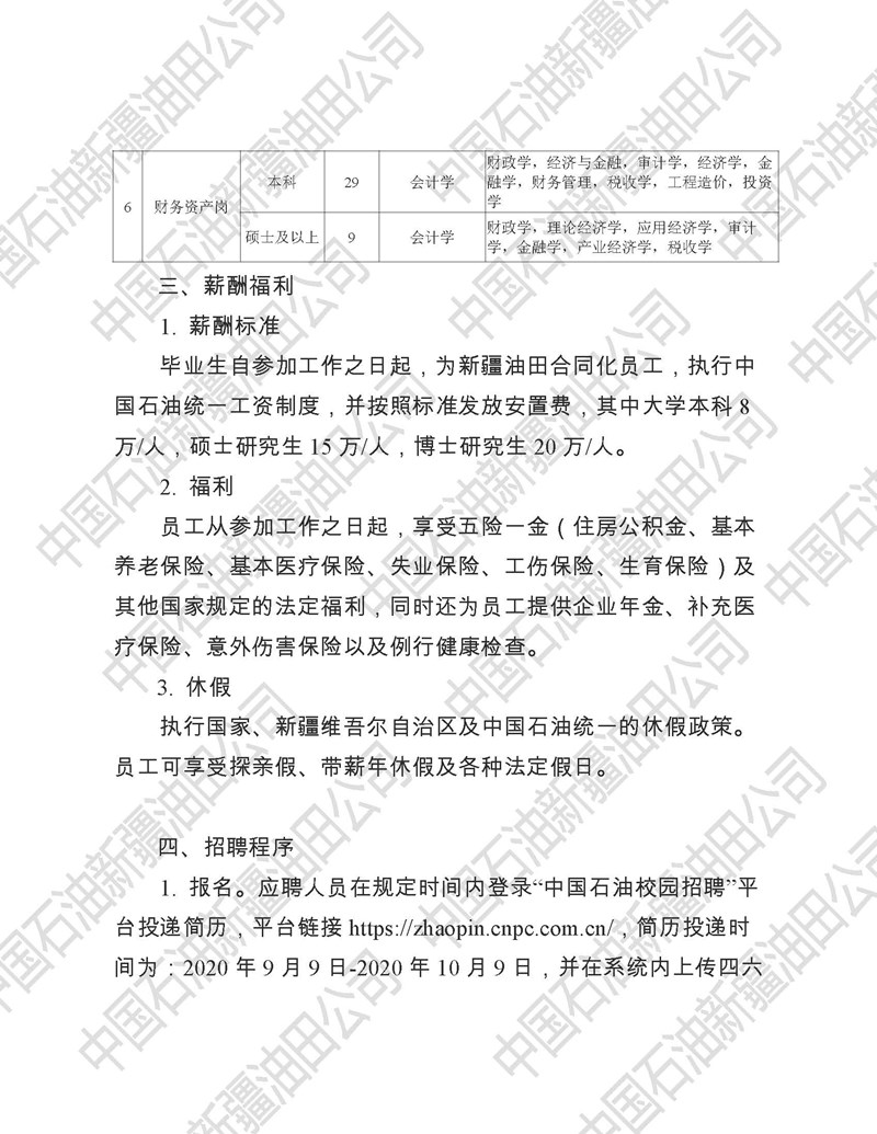 4：油田公司2021年应届毕业生招聘公告（门户、院校）_页面_4_副本.jpg