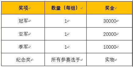奖项.jpg