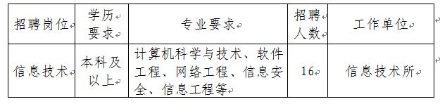 1592360284488167.jpg xinxisuo.jpg